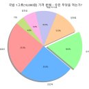 국밥시대 - 포항시 북구 양학천로 32 | 국밥시대