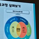 주)뉴런테크 | 13회 언어세상 이퍼블릭 공동주체 티쳐스데이 세션1 AI 시대 영어교육