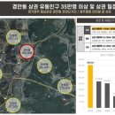 경안약국 이미지