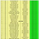 (주)오스코리아 이미지