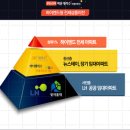 대라수세탁 이미지