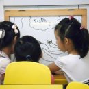 피아노교실(야간) 이미지