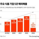옥약국 이미지