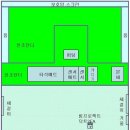 스크린골프 기본타석 배치도 이미지