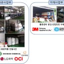 삼마산업 이미지