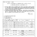 소로3-127 이미지