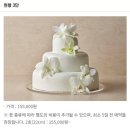 꽃과 바늘과 실타래 이미지