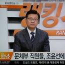 1월 21일 토요일 토요랭킹쇼 이미지