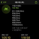 국민생활관 이미지