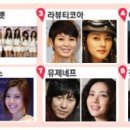 아지트 헤어샵 이미지