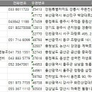 (주)베이원파크여수 이미지