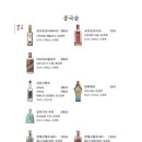 계향각