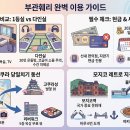 개인화물1914 | 부관훼리 탑승기 (비용정산, 객실비교, 고쿠라당일치기)