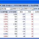 하나에이스투어 이미지