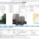 한보라마을 휴먼시아5단지 이미지