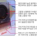 디컴즈 이미지