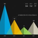 피티위즈 이미지