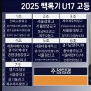 2025년도 백록기 전국 고등학교 축구대회 대진표 이미지