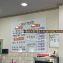 불난버섯집 이미지