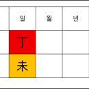 정미동안처럼