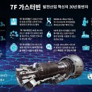 GE의 GAS TURBINE 이미지