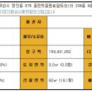 로얄인베스트 이미지
