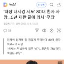 대장 내시경 시도' 80대 환자 사망…5년 재판 끝에 의사 '무죄' 이미지