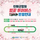 진해 군항제 벚꽃 개화 상황 셔틀버스 먹거리 정보