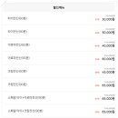 비비바디밸런스 이미지