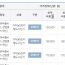 길동미래로내과의원 네이버블로그