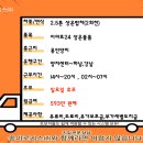 양지24시 편의점