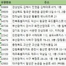 주식회사에치와이 이미지