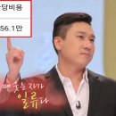 랑씨