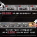 에듀존학원 이미지