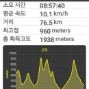 덕유갈비 이미지