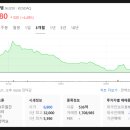 위더스에스디 이미지