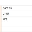 슈페리움 아파트 쪽 이미지