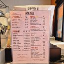 노블리비아