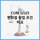 GS25 [예산역전로점] | CU와 GS25 편의점 창업 조건 비교