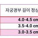동탄제일병원 이미지