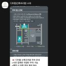 ㈜동양의료기기 | 디어원 산후조리원 보떼비알 산전 스파 마사지 후기