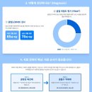 인산의료재단 | 골다공증 - 뼈에 찾아온 소리 없는 위협에 대한 치료 전략