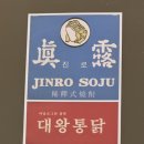 대왕통닭각산점