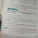왕왕공인중개사사무소 네이버블로그