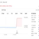 주식회사 펩트론 이미지