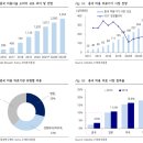 제이시스 이미지