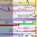 전진이엔지 - 금천구 금하로1라길 18 | 전진이엔지
