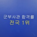 사회복지현장실습 이미지