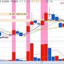 (주)테크쓰리 이미지
