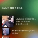 2024년 유튜브 Recap 이미지